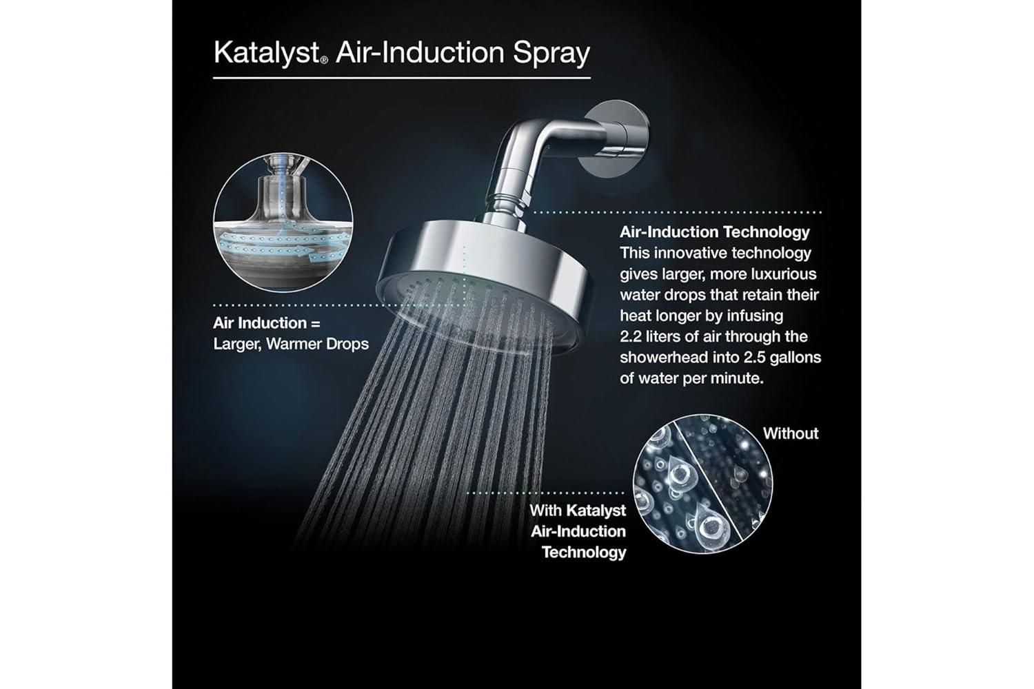 Kohler Purist 2.5 Gpm Multifunction Wall Mount Showerhead, Three Spray Settings, 5.5" High Pressure Spray Head