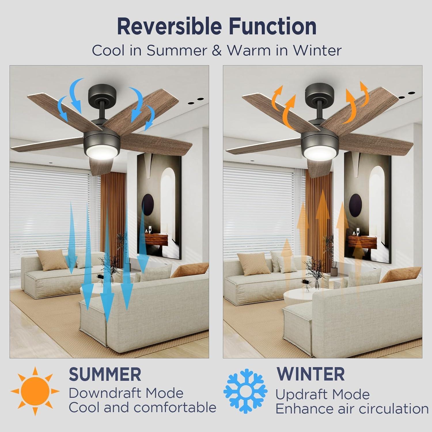 Ceiling Fan with Light Remote: 36 Inch Small Ceiling Fans for Kids Bedroom Dorm Room Small Room- Reversible Quiet DC Motor Dimmable Light with 6 Speeds(Bronze+Walnut)
