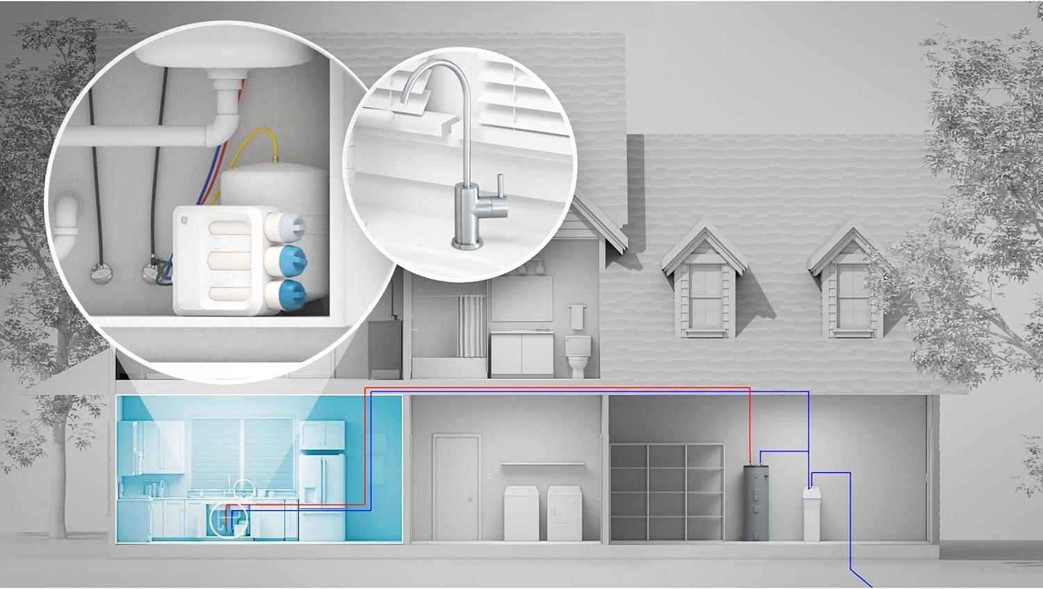 GE Under Sink 5 Stage Premium Reverse Osmosis Water Filtration System