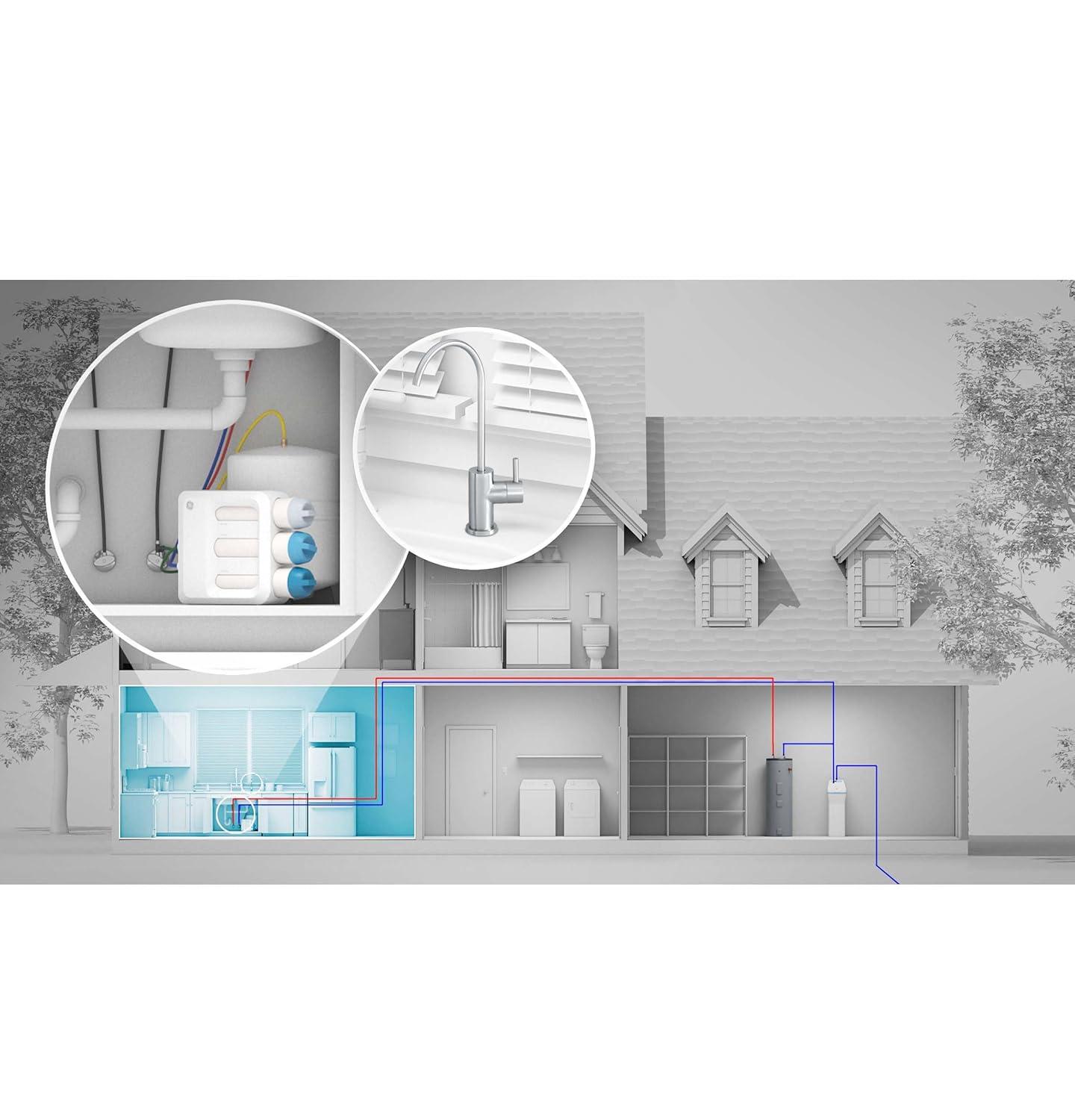 GE Under Sink 5 Stage Premium Reverse Osmosis Water Filtration System