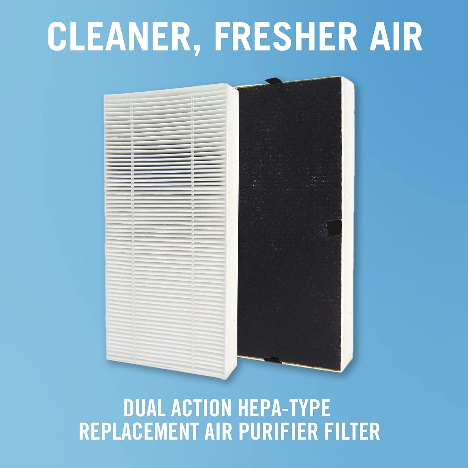 Dual Action HEPA-Type Air Purifier Filter with Carbon Pre-Filter