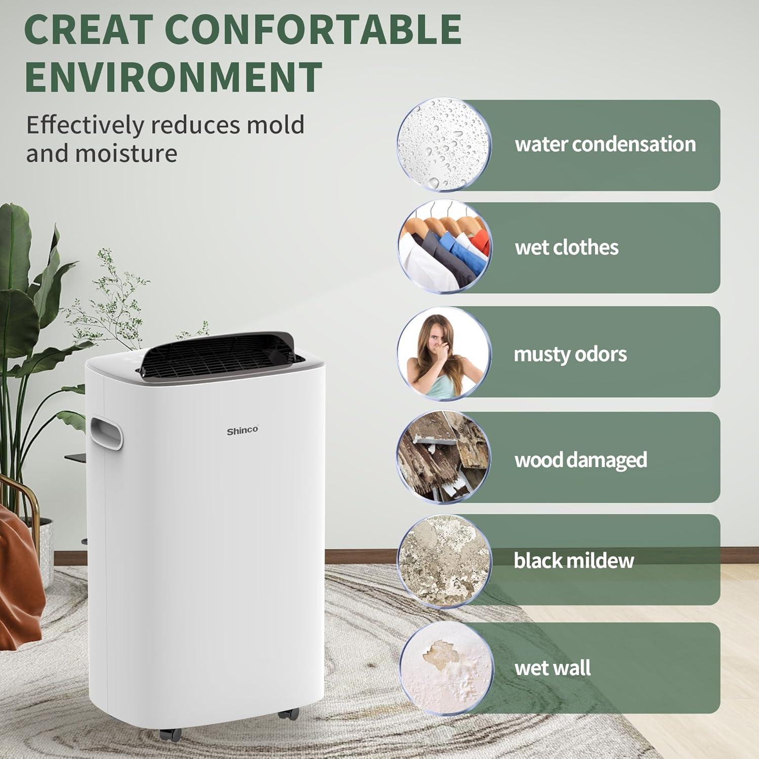 Shinco 86-Pint White Portable Dehumidifier with Drain Hose