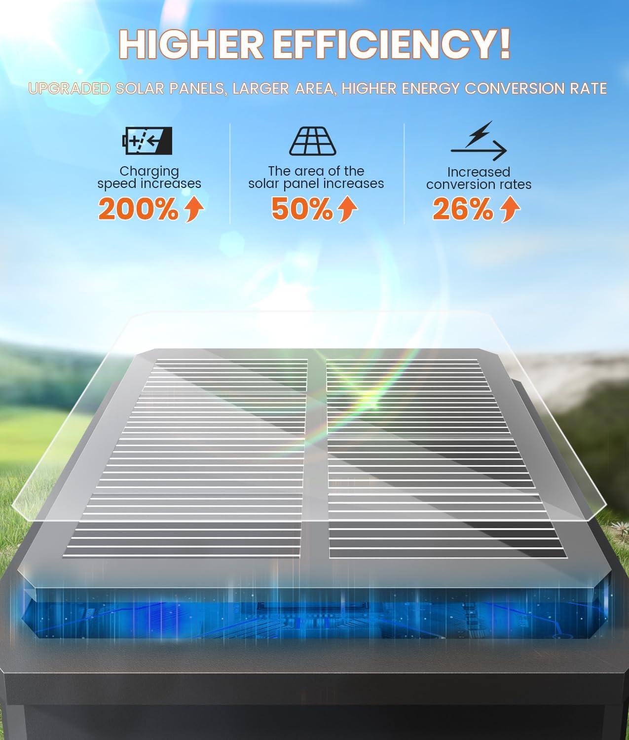 Solar Pathway Lights Outdoor,6 Pack Solar Lights Outdoor Waterproof,Pathway Lights Solar Powered for Garden Walkway Sidewalk Backyard Lawn Yard Decoration(Warm White)