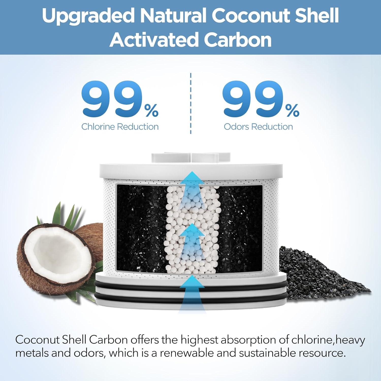 Filtered Shower Head with Upgraded Activated Carbon Filter - High Pressure Shower Head with Hard Water Softener - 7 Settings Bathroom Rain Showerhead to Remove Chlorine and Heavy Metals