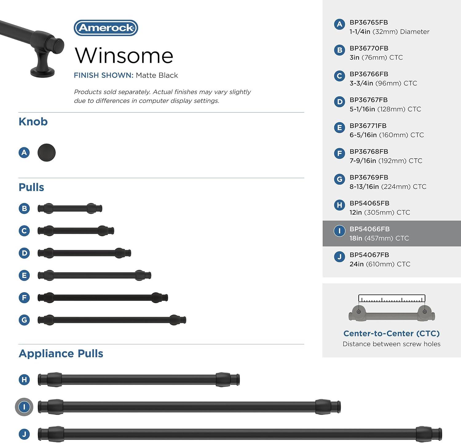 Amerock Winsome Appliance Pull