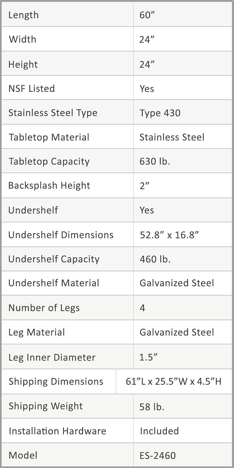 Stainless Steel Equipment Stand - Heavy Duty, Commercial Grade, with Undershelf, NSF Certified