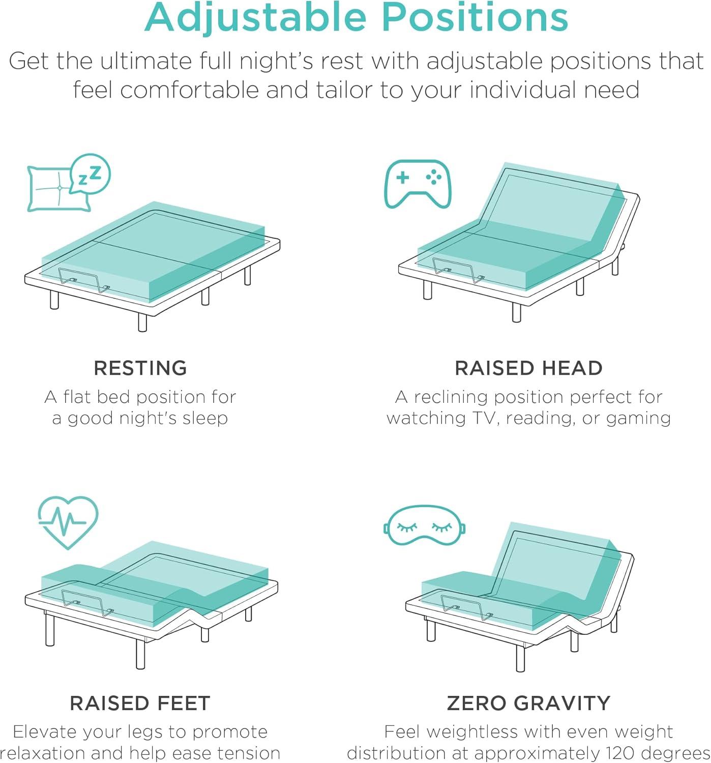 Best Choice Products Adjustable Bed Base for Stress Management with Massage, Remote Control, USB Ports