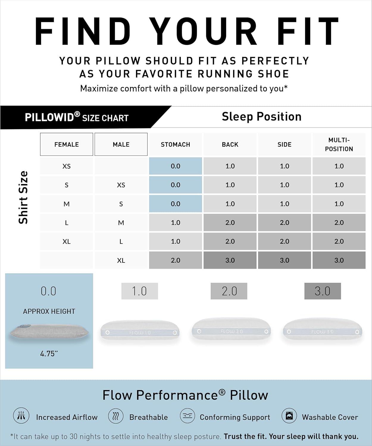 Bedgear Flow Performance Pillow - Breathable Bed Pillow - Medium - Washable Cover