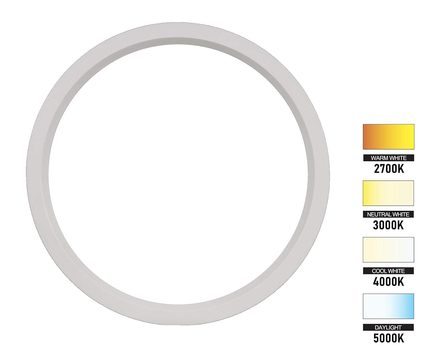 NICOR Lighting Dimmable Circle Flush Mount
