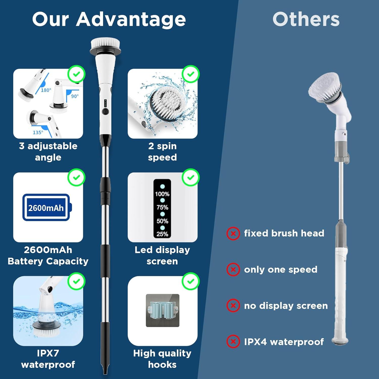 Kibhous Electric Spin Scrubber with 3 Replaceable Brush Heads Adjustable Extension Arm