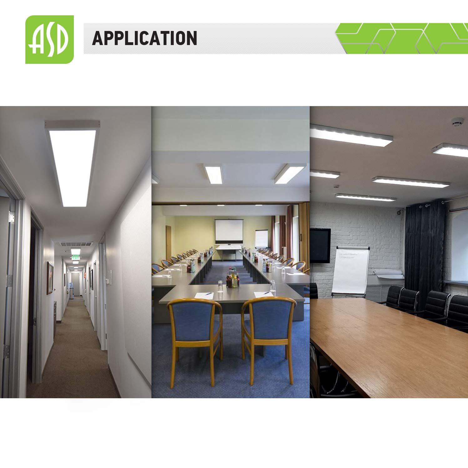 ASD 1x4 Surface Mount Frame for LED Flat Panel Light - Aluminum Surface Mounting Bracket Kit for Drop Ceiling - Low Profile Back-Lit Panels Mount Kit, White