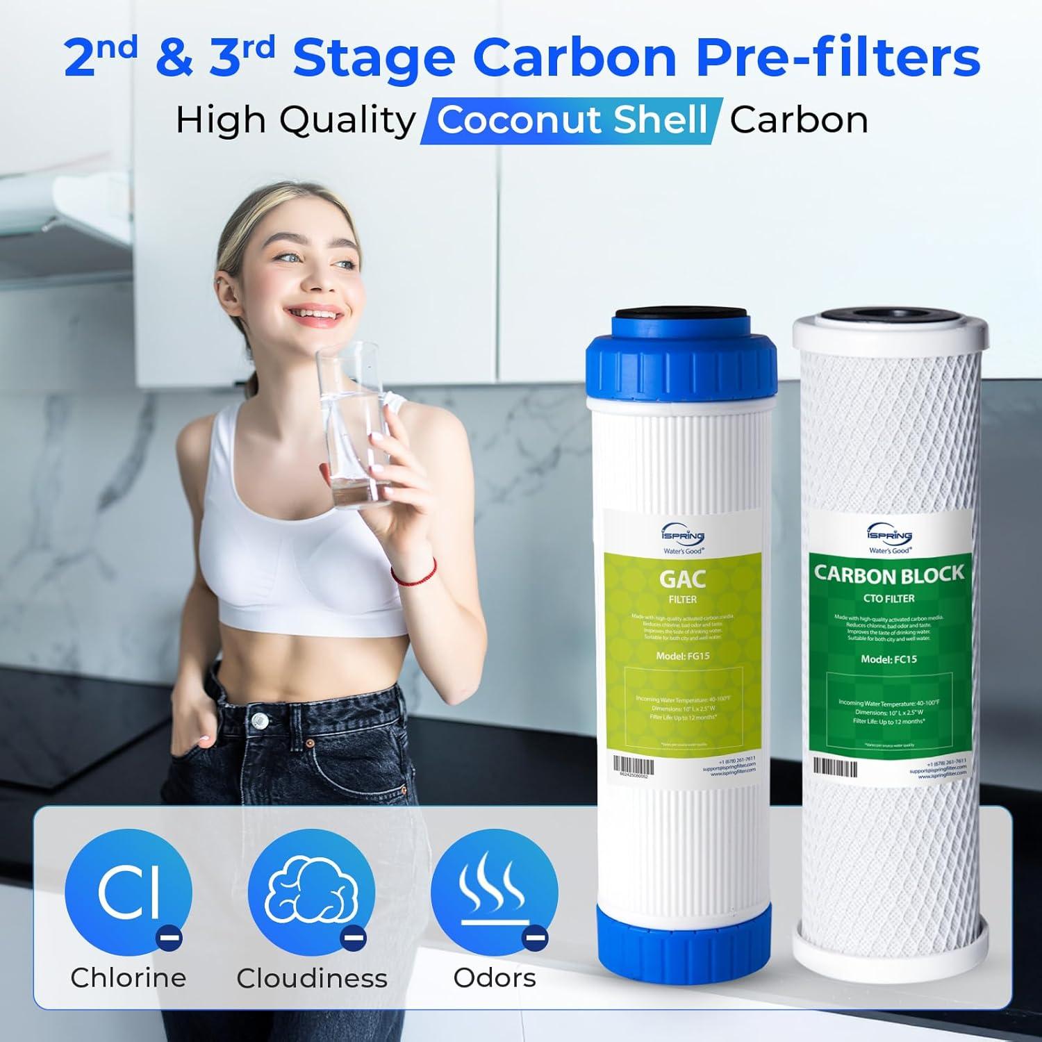iSpring 10X2.5 Inch Standard Reverse Osmosis Water Filter 1-Year Replacement Cartridges
