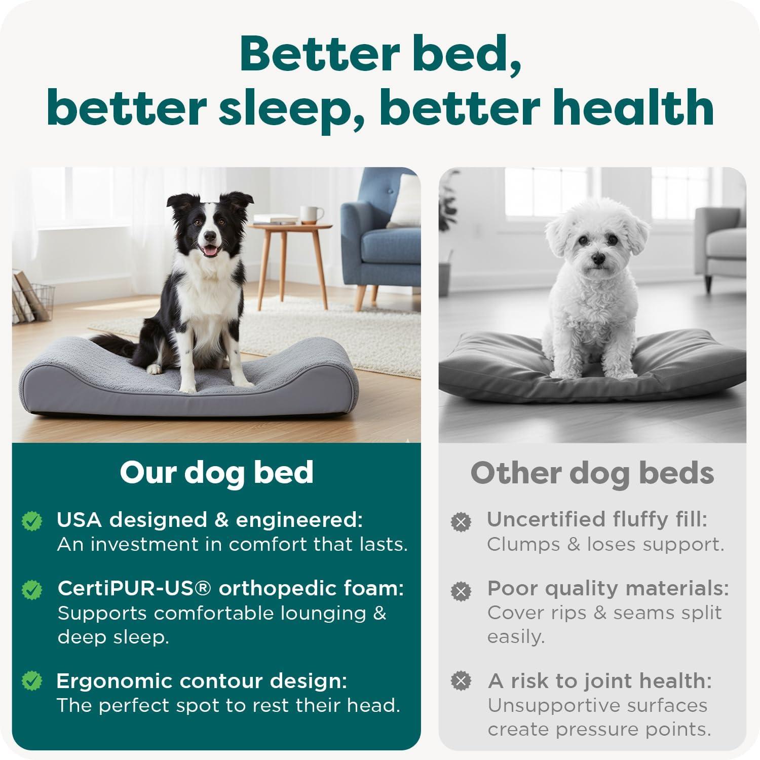 FurHaven Ultra Plush Luxe Lounger Orthopedic Foam Contour Dog Bed