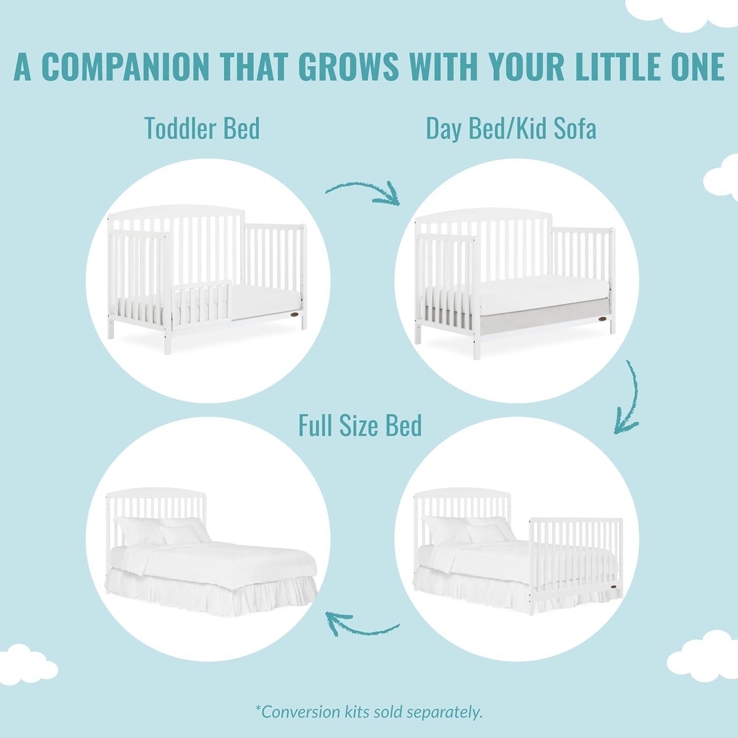 Dream On Me Odelle 5 in 1 Convertible Crib, JPMA & Greenguard Gold Certified