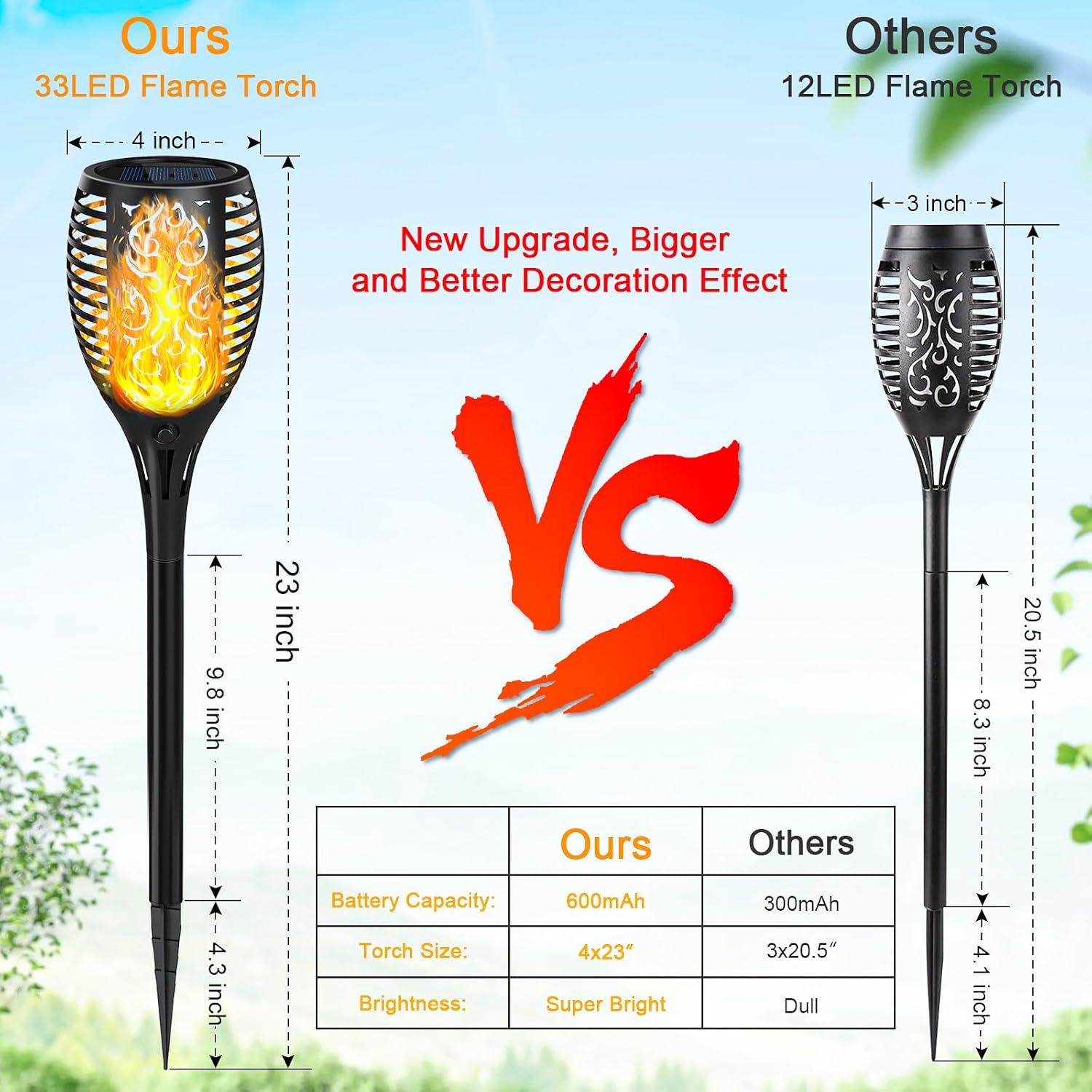 4 Pack Solar Lights Outdoor, Solar Torch Lights Outdoor Flickering Flame for Outdoor Decorations, Waterproof Garden Light Solar Powered , Torches Flame Light for Outside Yard Patio Lawn Garden Decor