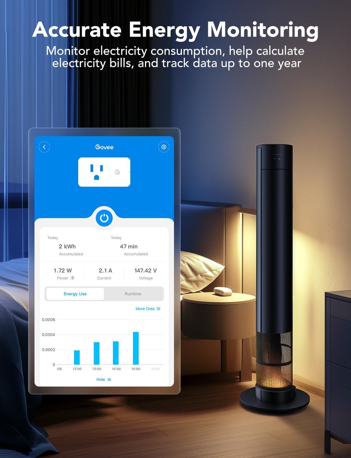 Govee Smart Plug with Energy Monitoring, WiFi Bluetooth Plug Work with Alexa and Google Assistant, 15A Smart Outlets with Timer & Group Controller, No Hub Required, ETL&FCC Certified for Home, 1 Pack