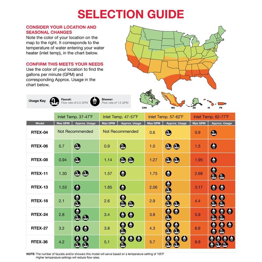 Professional 8 kW/240 Volt 1.95 GPM Tankless Electric Tankless Water Heater