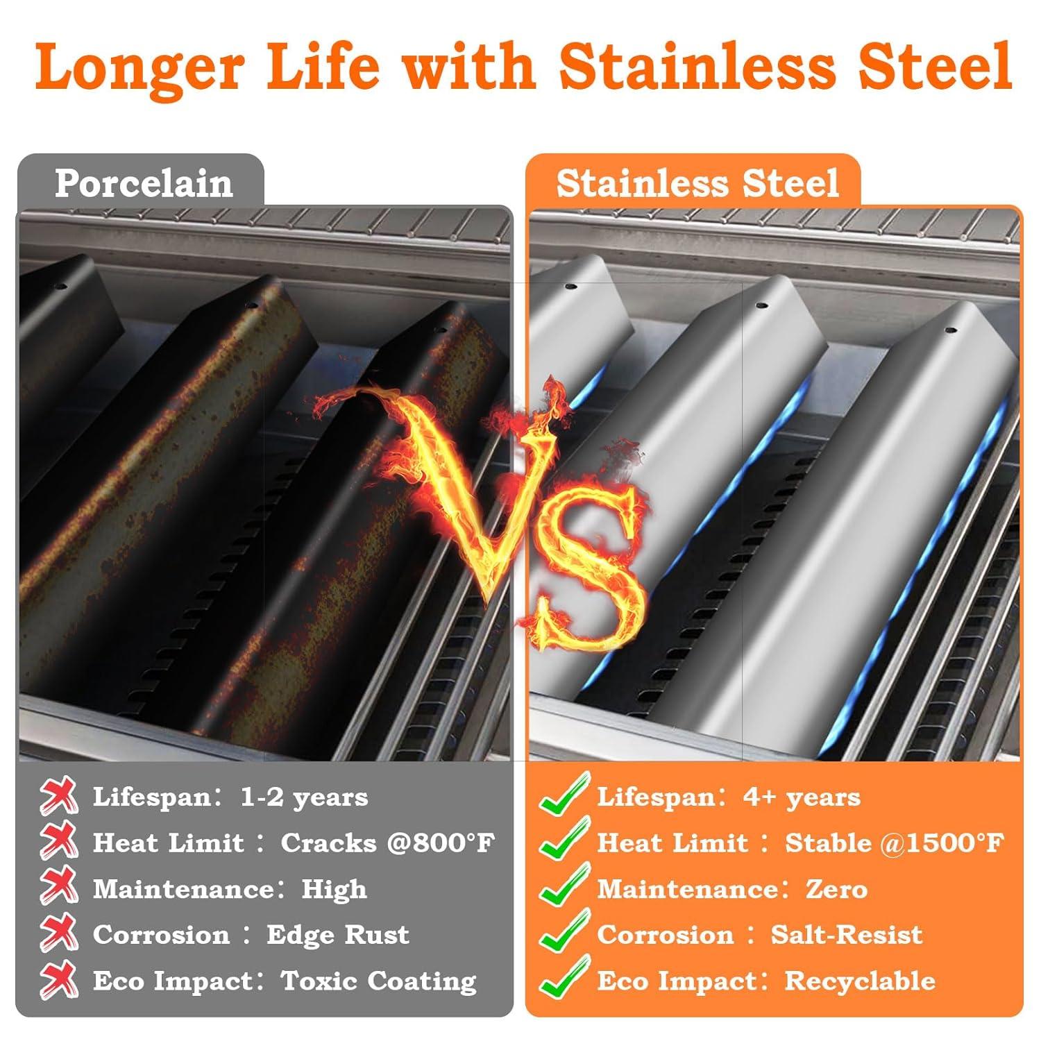 GasSaf 15.3inch Flavorizer Bar Replacement for Weber 7635, Spirit 200 Series, Spirit E-210, S-210, E-220, S-220 with Front Controls Panel, 3-Pack Stainless Steel Flavor Bar(15.3"x3.5"x2.5")