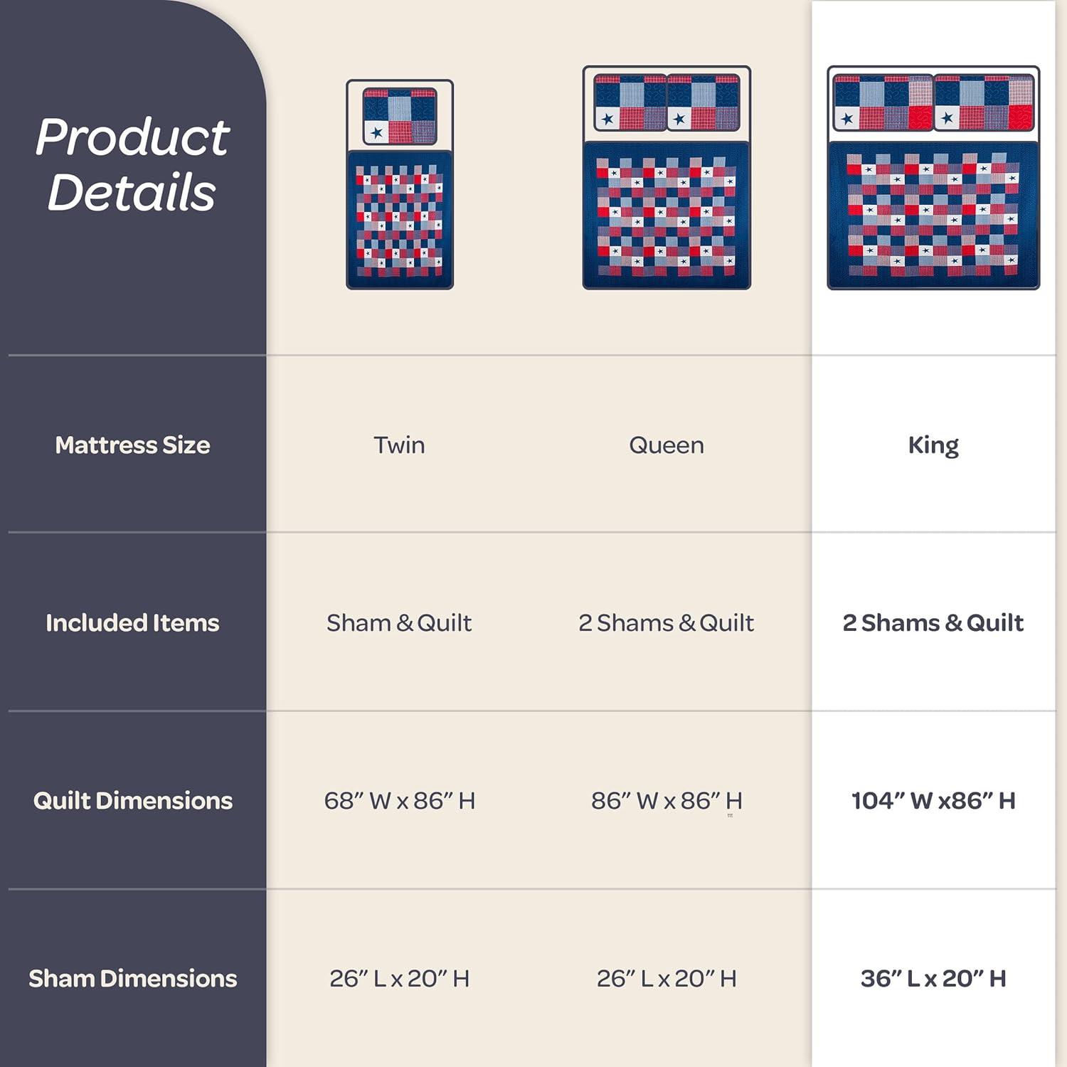 Lavish Home Lavish Home 3-Piece Caroline Patriotic Quilt Set - Microfiber Americana Stars and Plaid Patchwork Bedding - King Bed Spread with 2 Pillow Shams