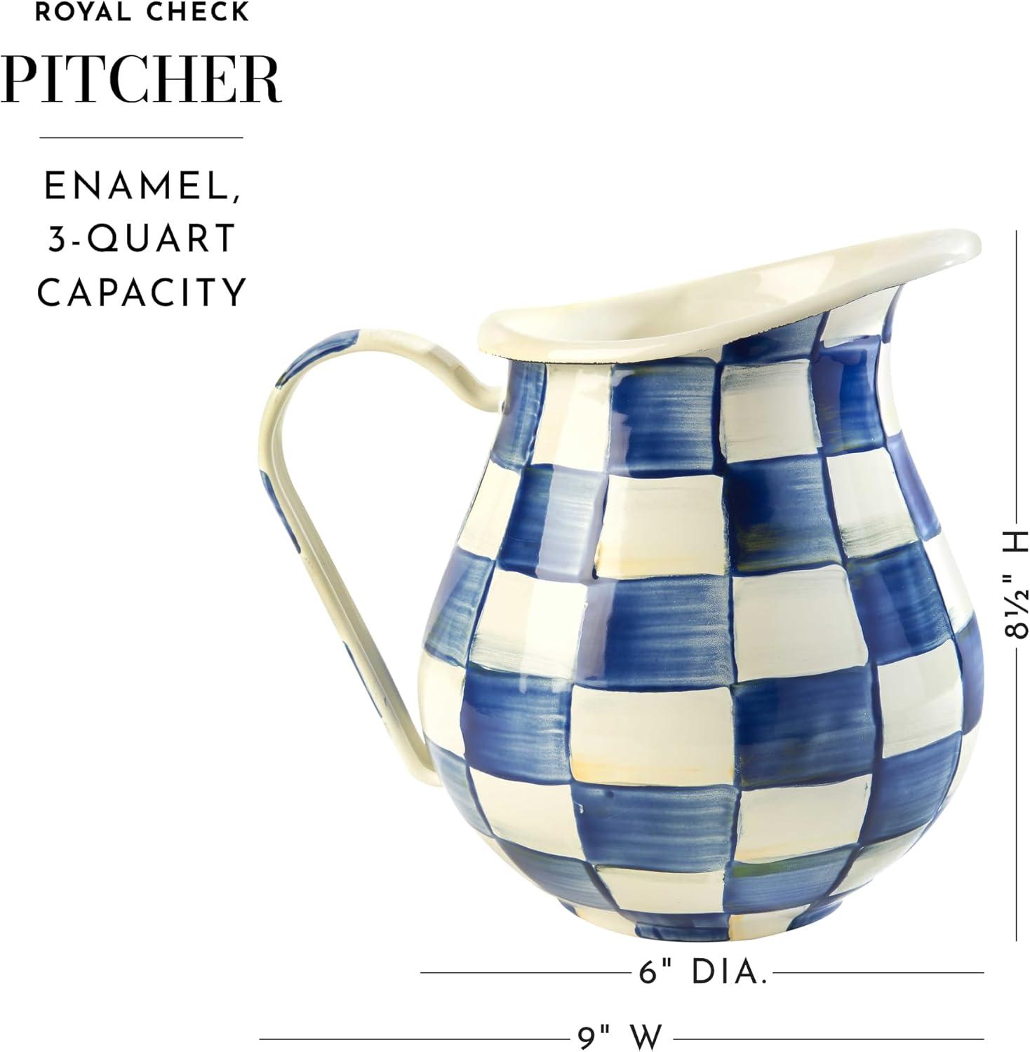 Check Pitcher