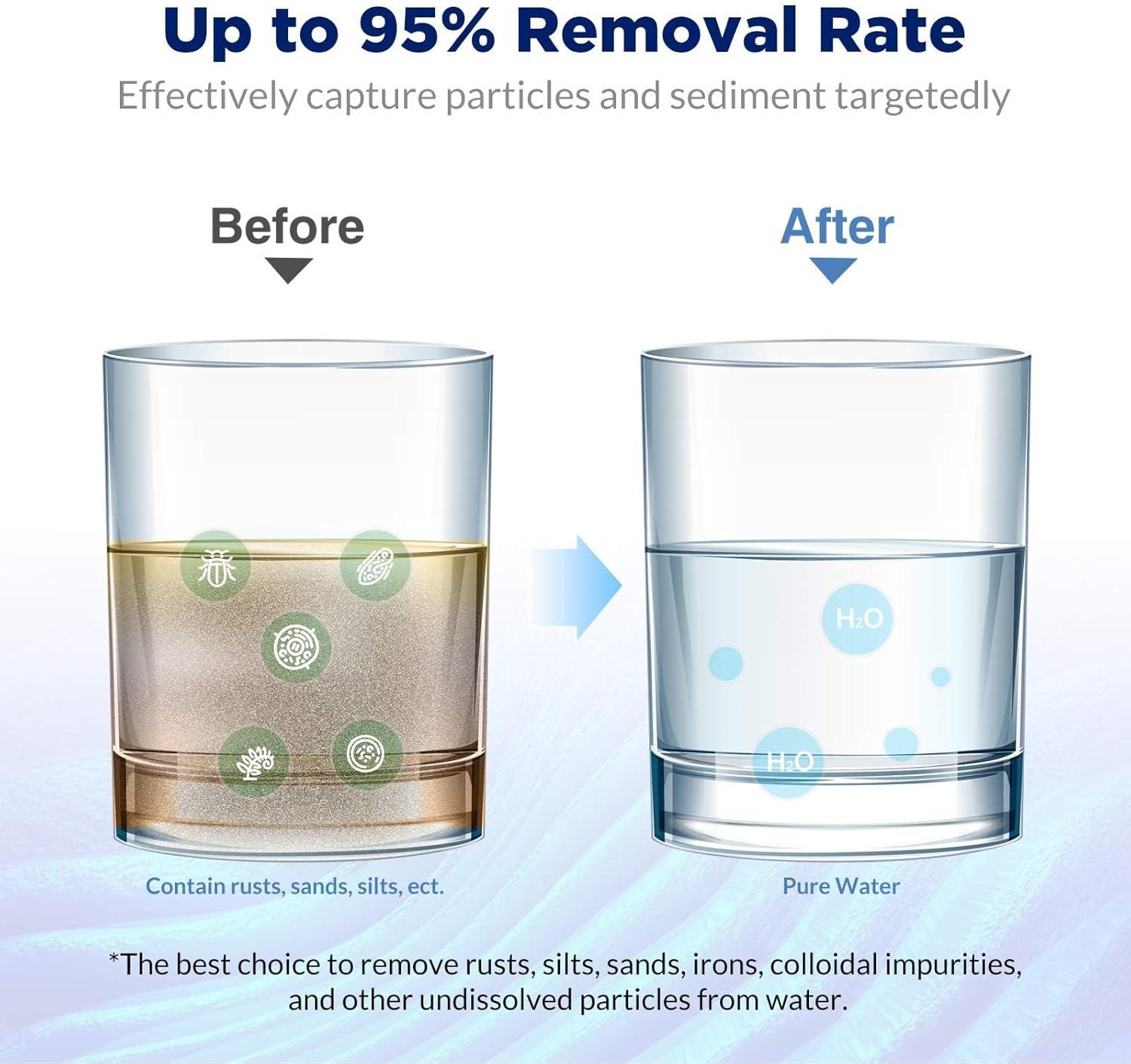 Membrane Solutions 20 Micron Sediment Water Filter Replacement PP Polypropylene Cartridge 10"x 2.5" for Whole House RO Water Filtration, 1 Pack