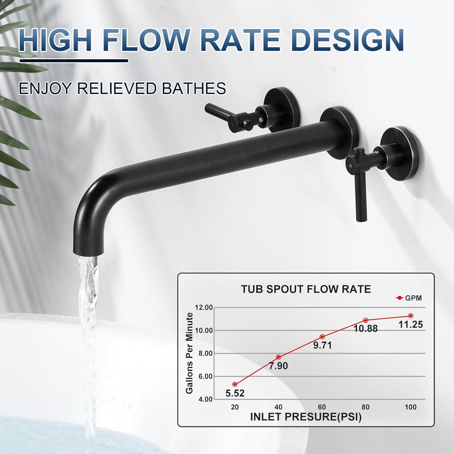 Aleasha AL-4E26RB Wall Mounted Optional Bathroom Faucet