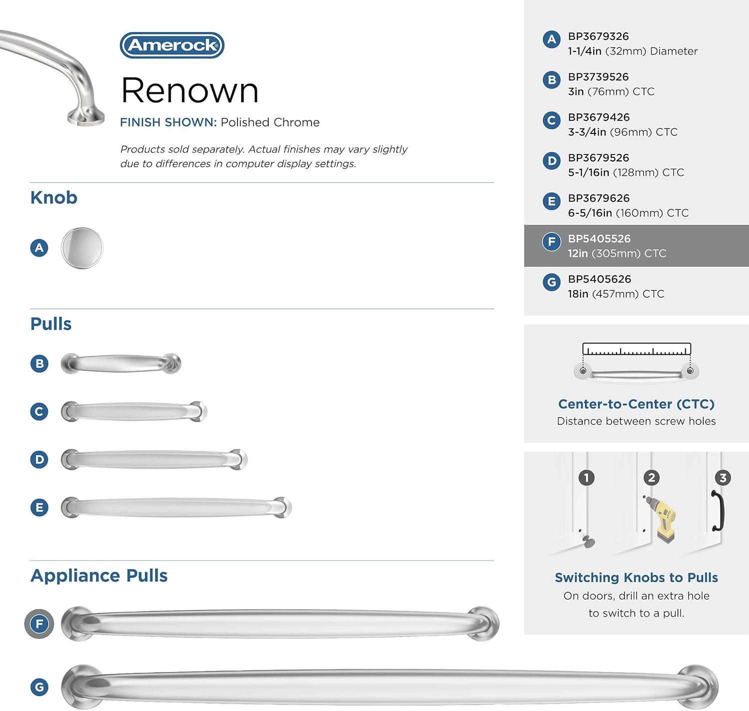 Amerock Renown Appliance Pull