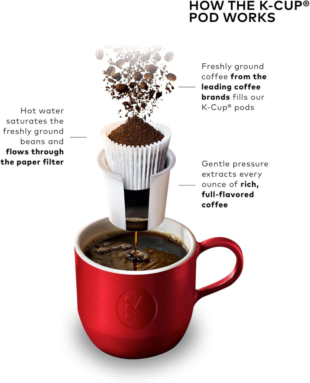 Keurig K-Elite Single-Serve K-Cup Pod Coffee Maker with Iced Coffee Setting and Strength Control
