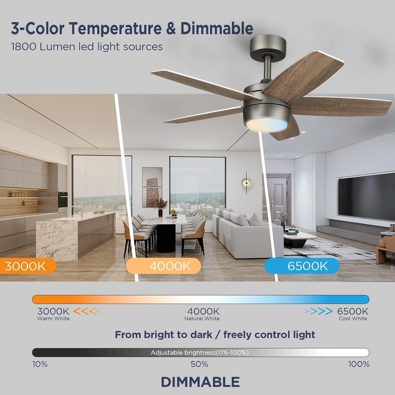 Ceiling Fan with Light Remote: 36 Inch Small Ceiling Fans for Kids Bedroom Dorm Room Small Room- Reversible Quiet DC Motor Dimmable Light with 6 Speeds(Bronze+Walnut)