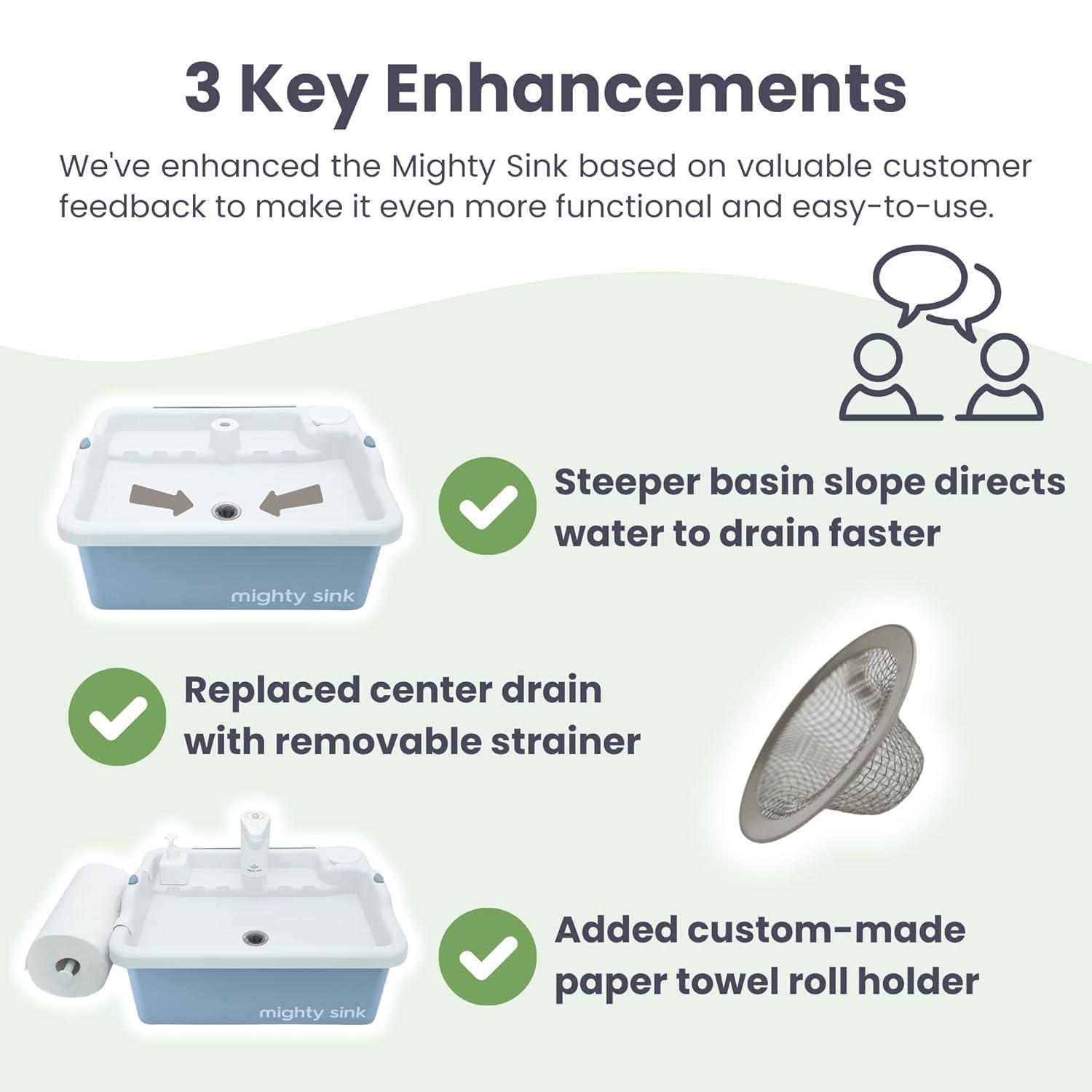 Mighty Sink Portable Sink: Patented Wash Station with Electronic Faucet | 2 Gallons | Easy Setup | Indoor & Outdoor Use | Ideal for Dishwashing, Camping Hygiene, Gardening, Pottery & More