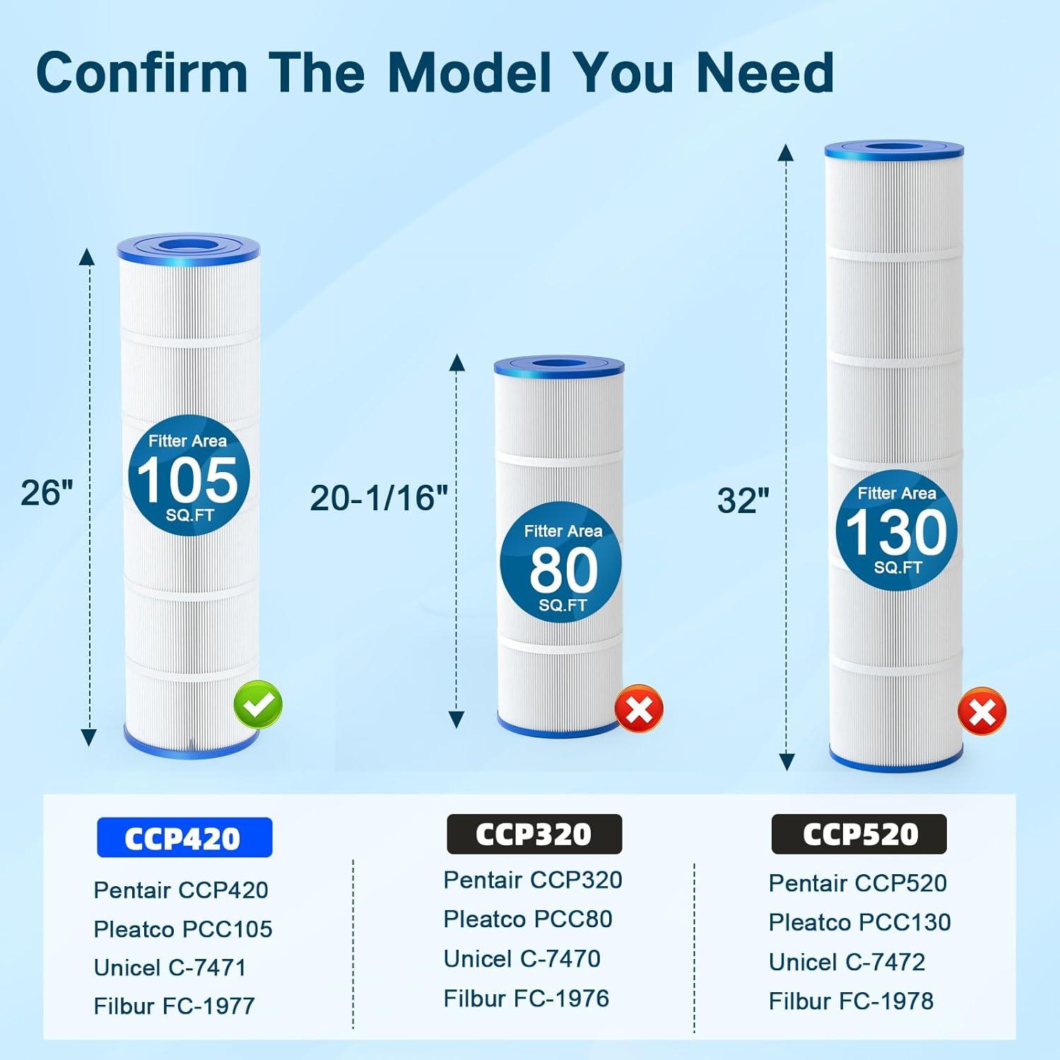 Wowreed Wowreed Pool Filter Compatible with CCP420,C-7471,4 pack (Set of 4)