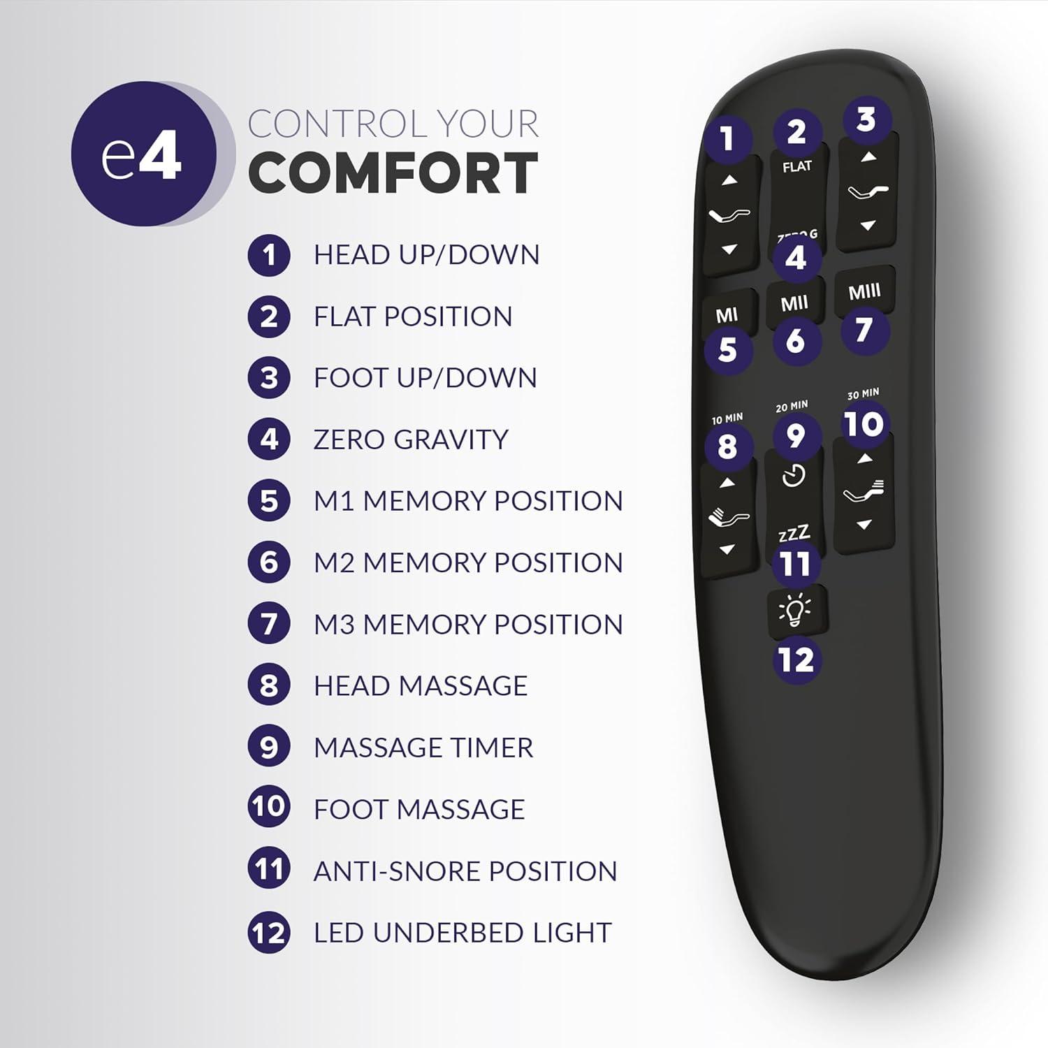 Blissful Nights e4 Cal King Split Adjustable Bed Base Frame with Wireless Remote, Massage Motors, Anti-Snore, Zero Gravity, Dual USB Charging Station, Under-Bed Light, and 10 Year Warranty