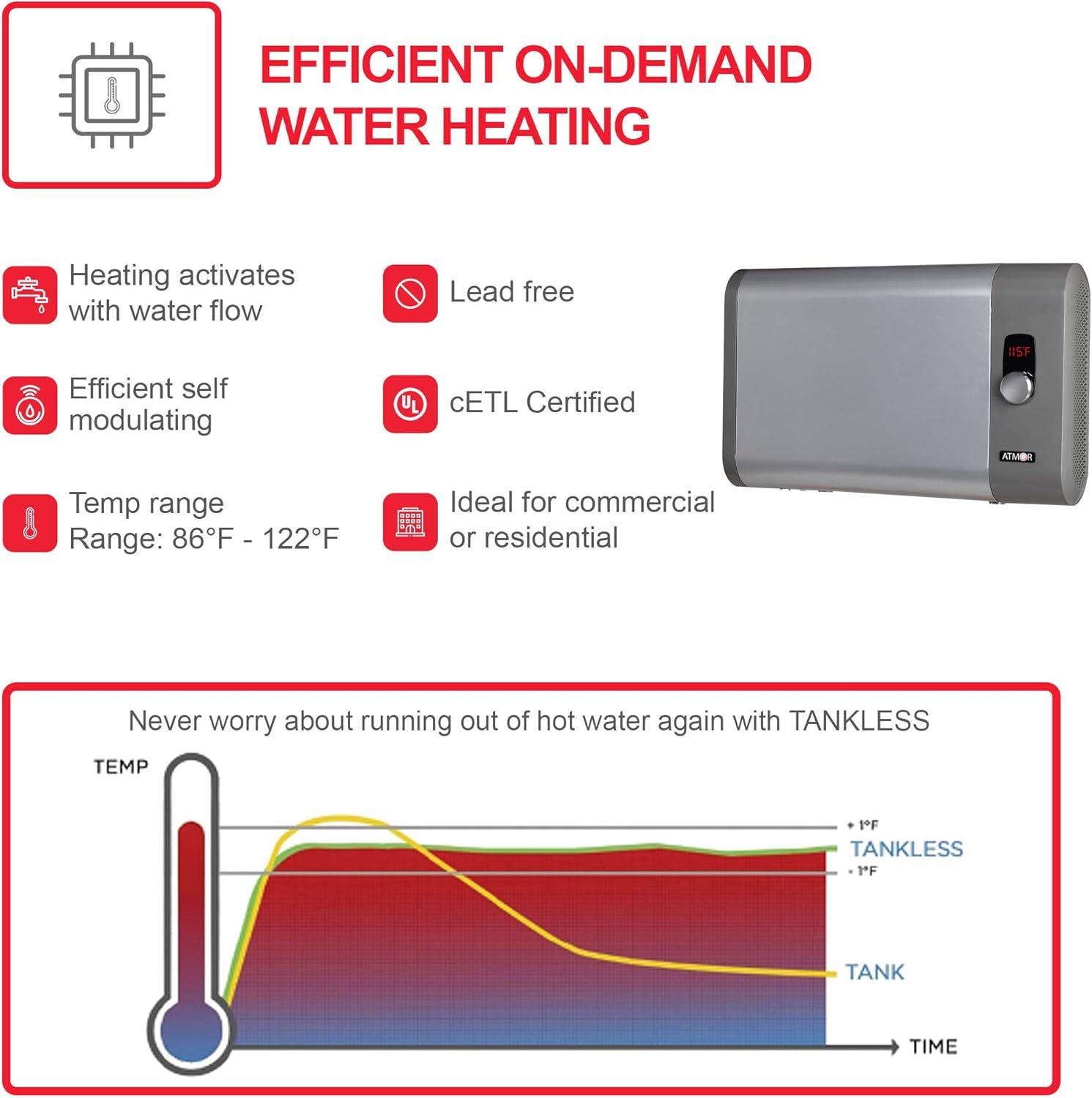 Atmor 36kW Gray Electric Tankless Water Heater