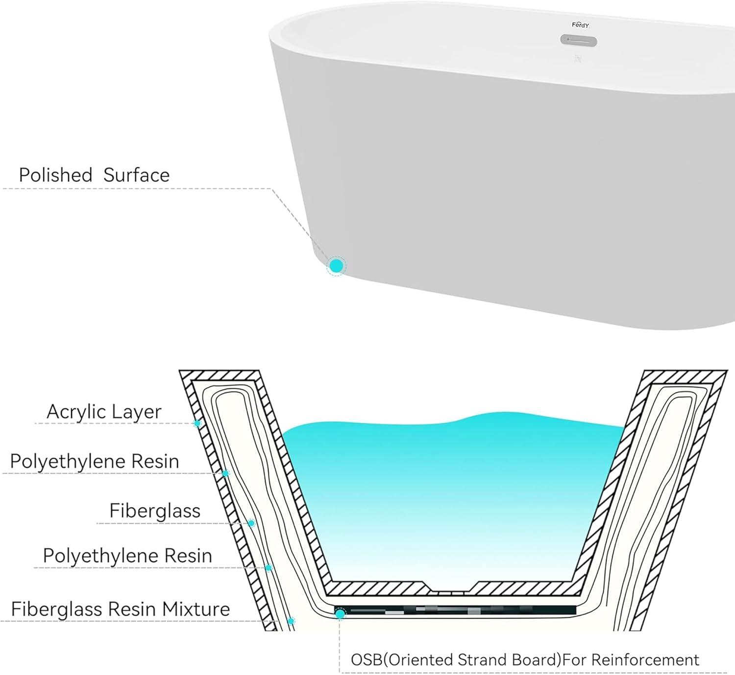 FerdY Shangri La 55” Acrylic Freestanding Bathtub w/Polished Chrome Drain