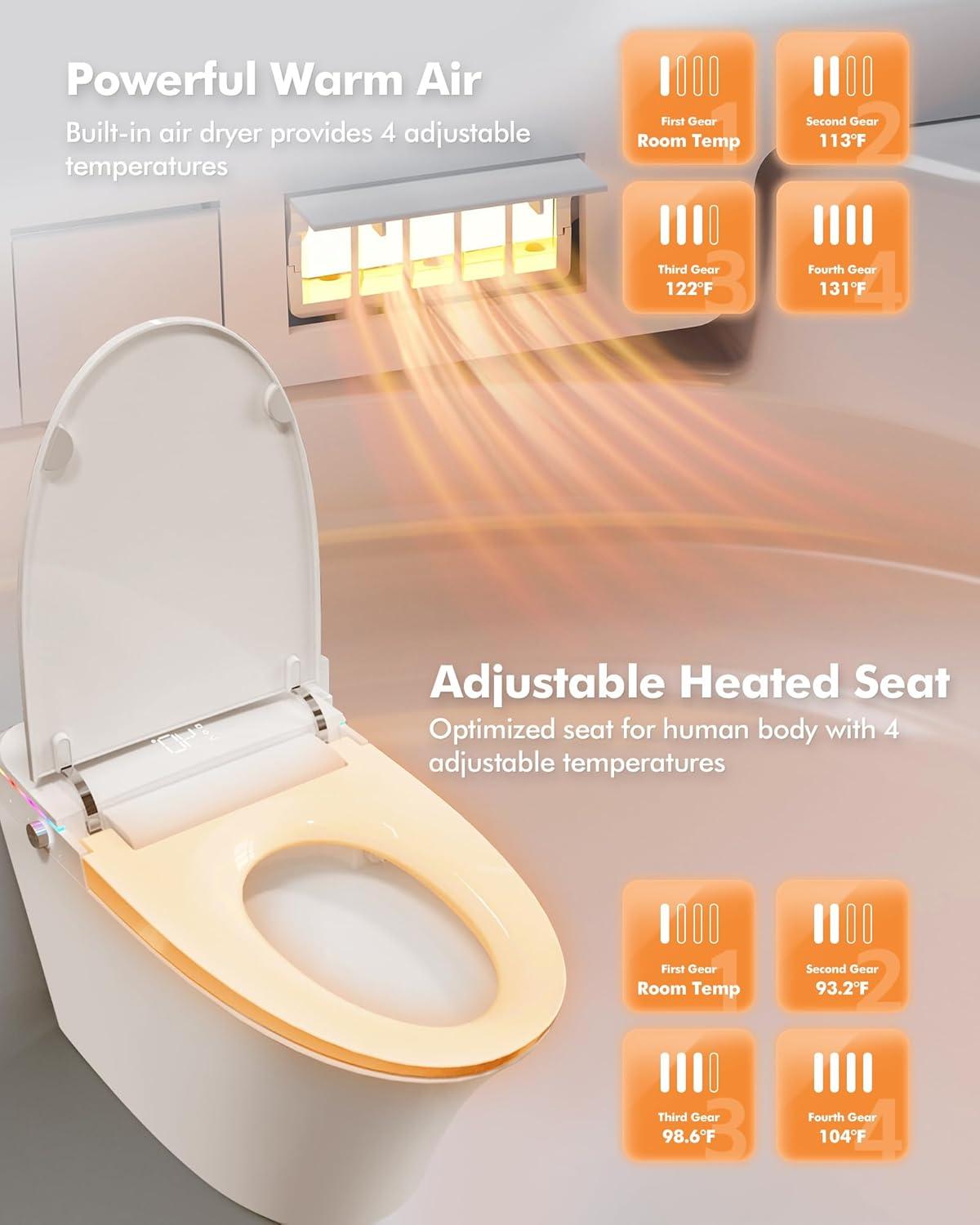 Smart Toilet with Built-in Bidet, Heated Seat, Auto Flush, Auto Open & Close Lid, Warm Water, Dryer, Foot Sensor, Nightlight, Wireless Remote Control