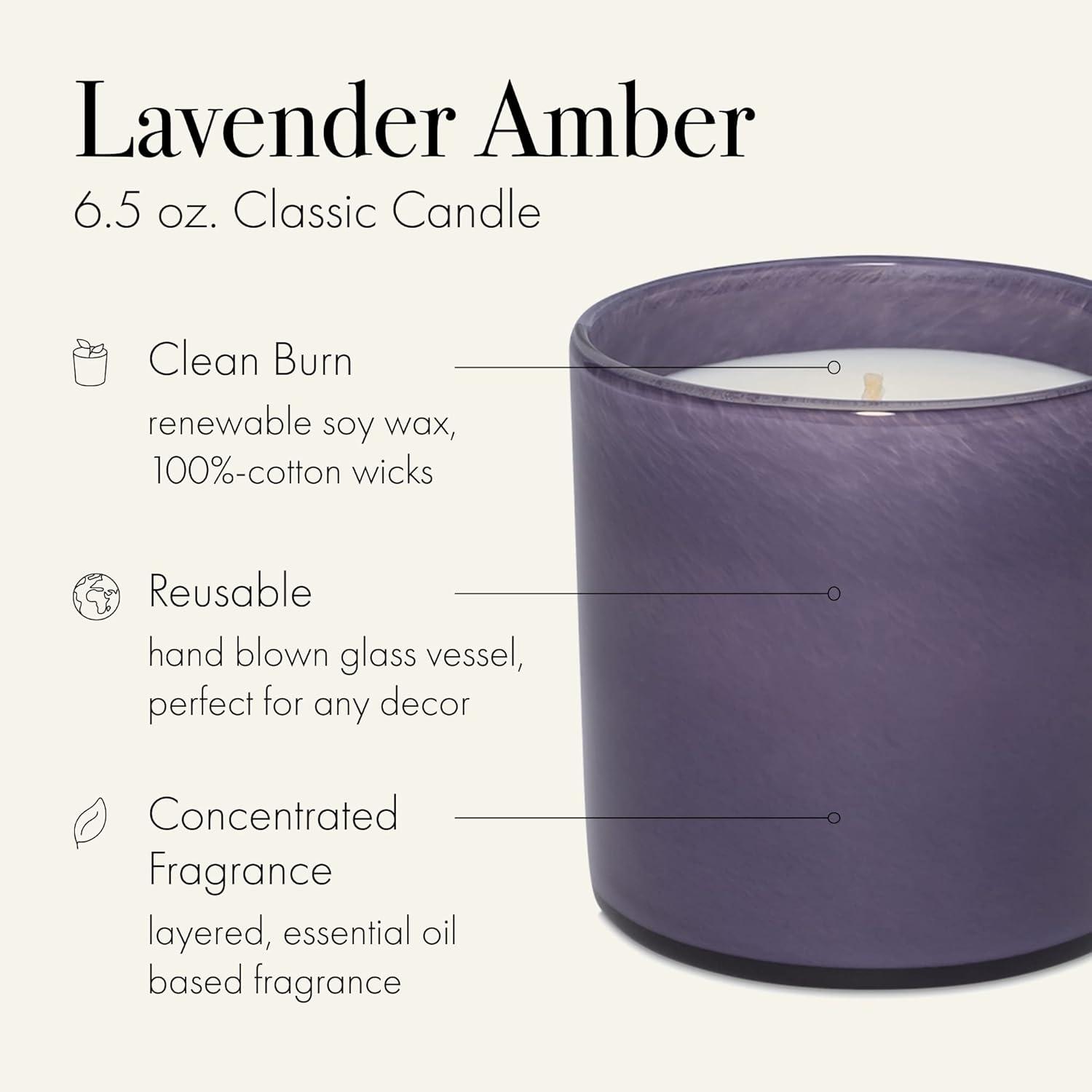Lavender Amber Scented Jar Candle