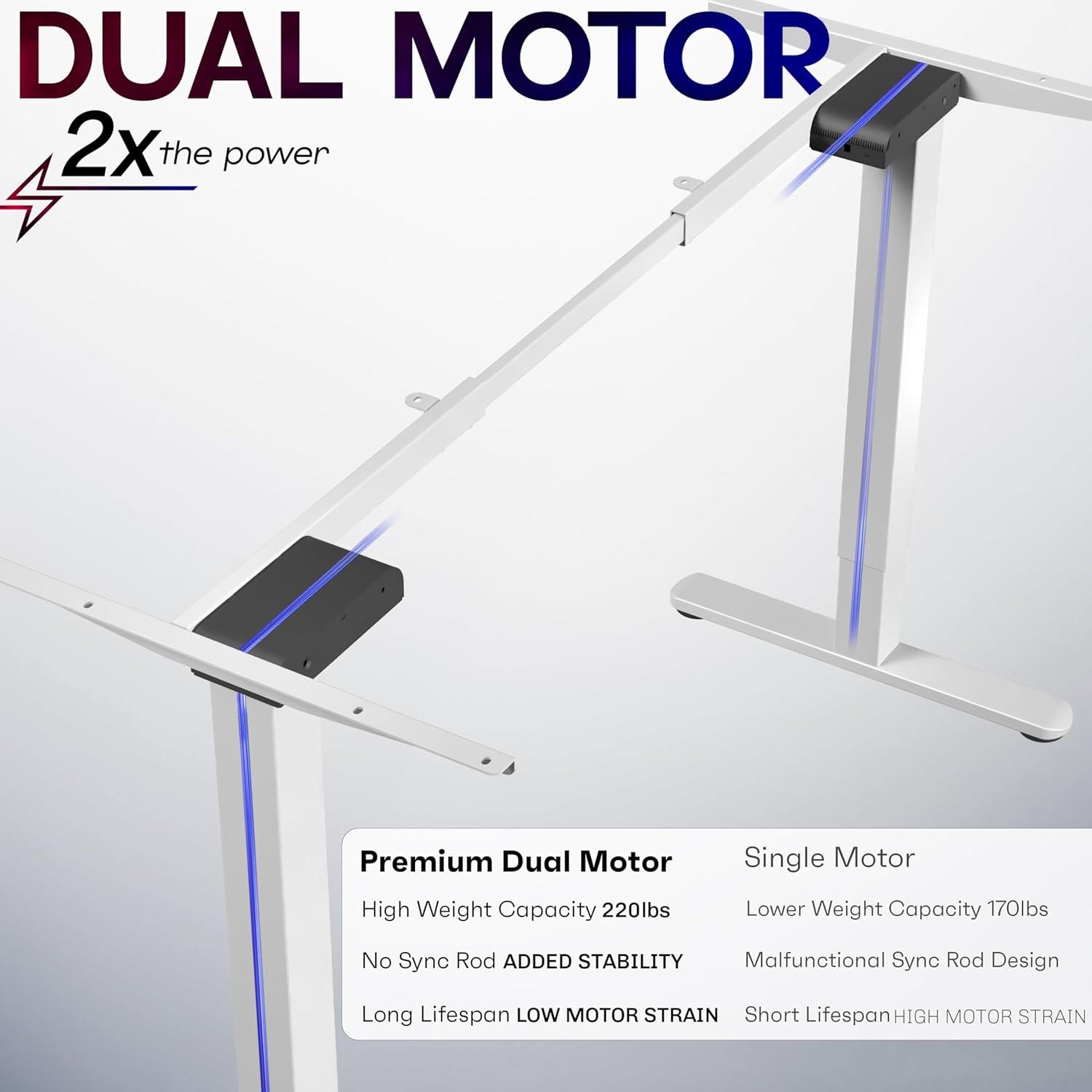 Electric Dual Motor Desk Frame