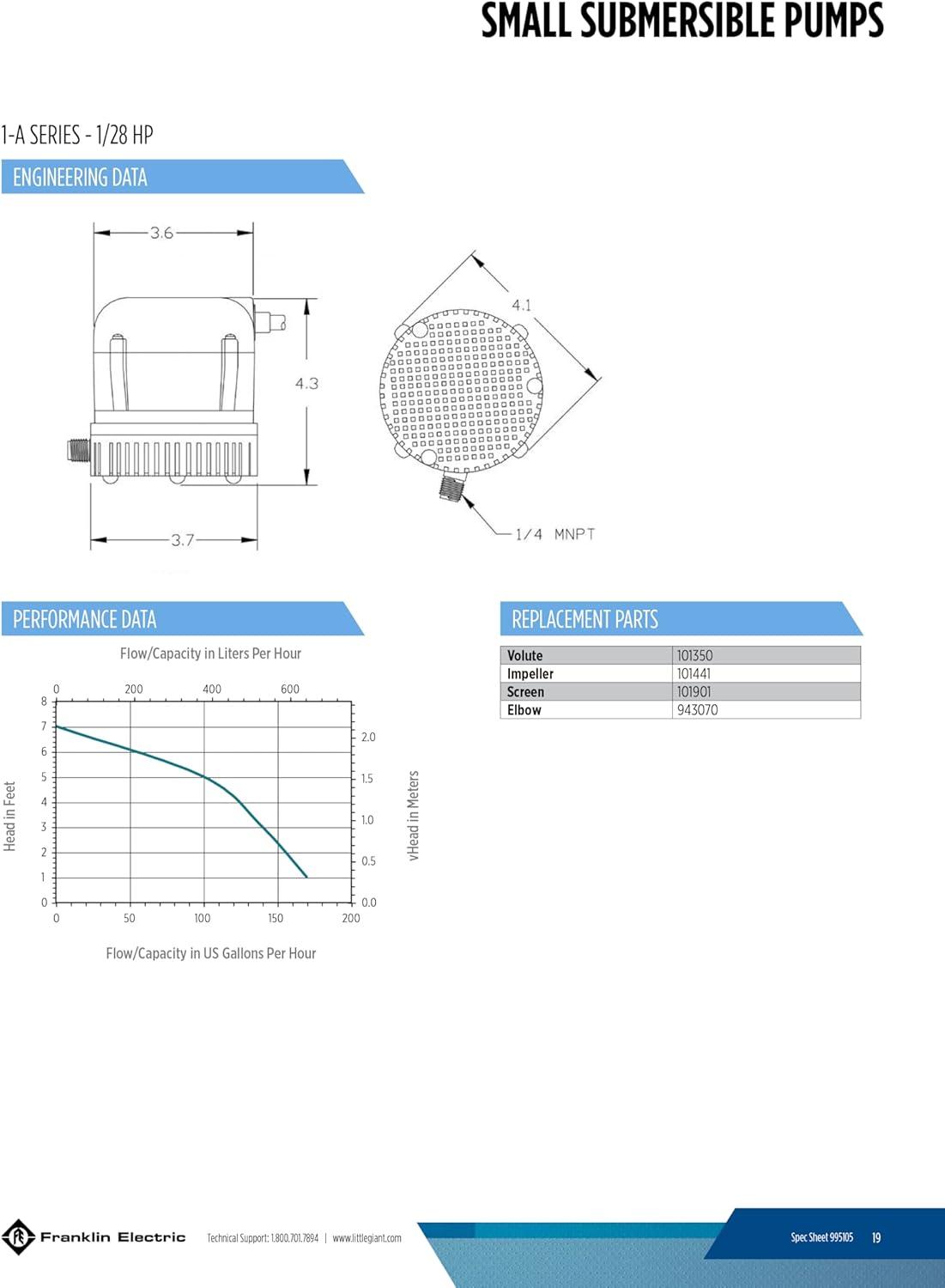 Little Giant 1-A 170 GPH 1/200 HP Permanently Oiled Direct Drive Pump | 500203