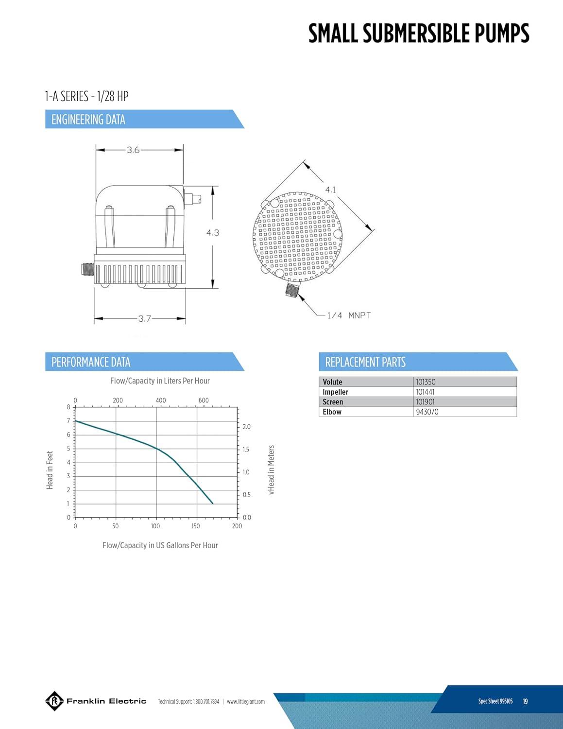 Little Giant 1-A 170 GPH 1/200 HP Permanently Oiled Direct Drive Pump | 500203