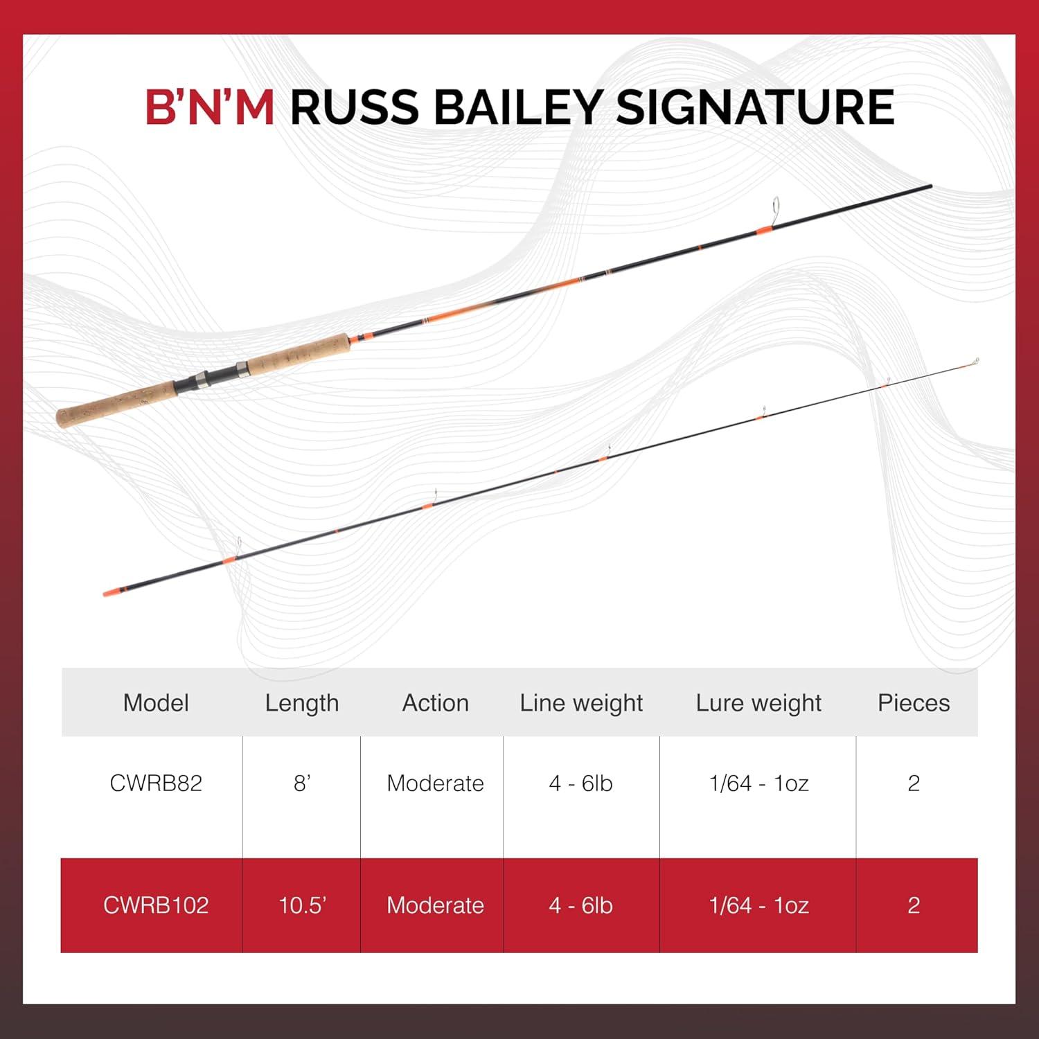 10.5 Foot Graphite Saltwater Surf Spinning Rod with Cork Handle