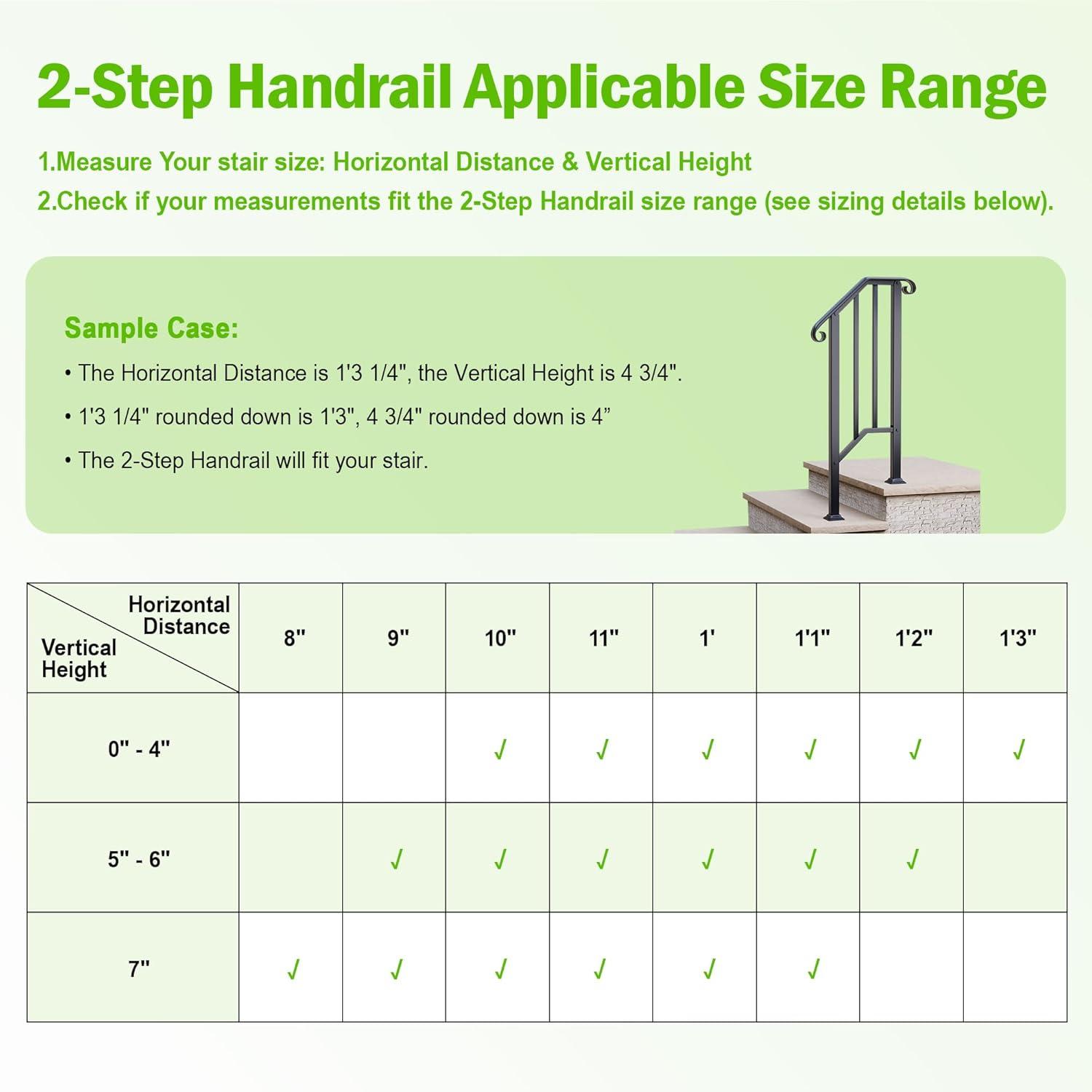 2 Pack 5 Step Handrails for Outdoor Steps, Wrought Iron Stair Railing Fits 4 or 5 Steps, Metal Hand Rail with Installation Kit, Staircase Handrails for Concrete, Porch, Deck, Exterior Steps, Black
