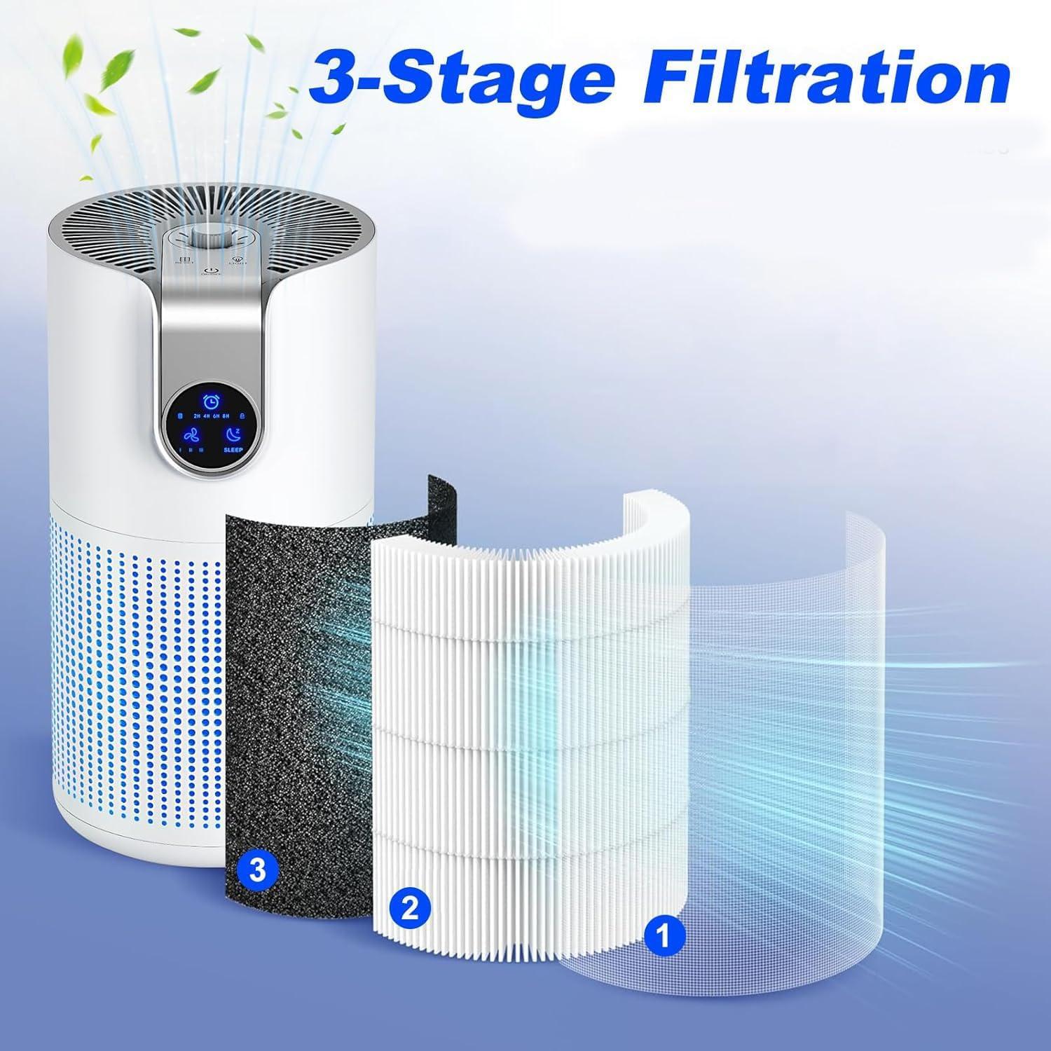 H13 HEPA Activated Carbon Air Purifier Replacement Filters, 2-Pack