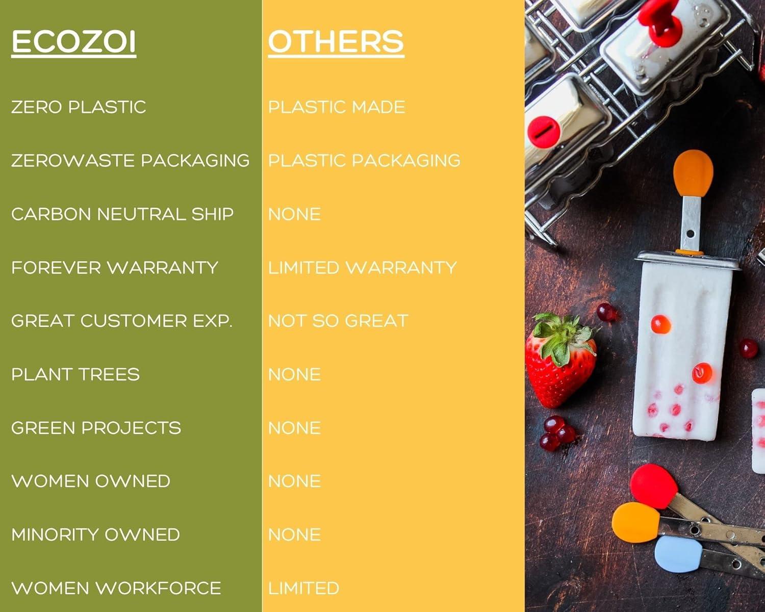 Eco-Friendly Stainless Steel Popsicle Molds with Silicone Seals