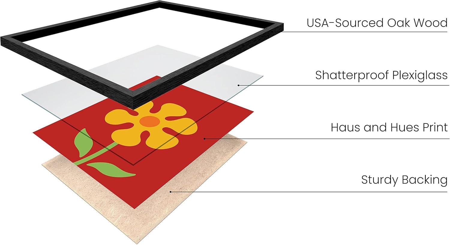 Red and Yellow Flower Market Poster for Teen Girls Room