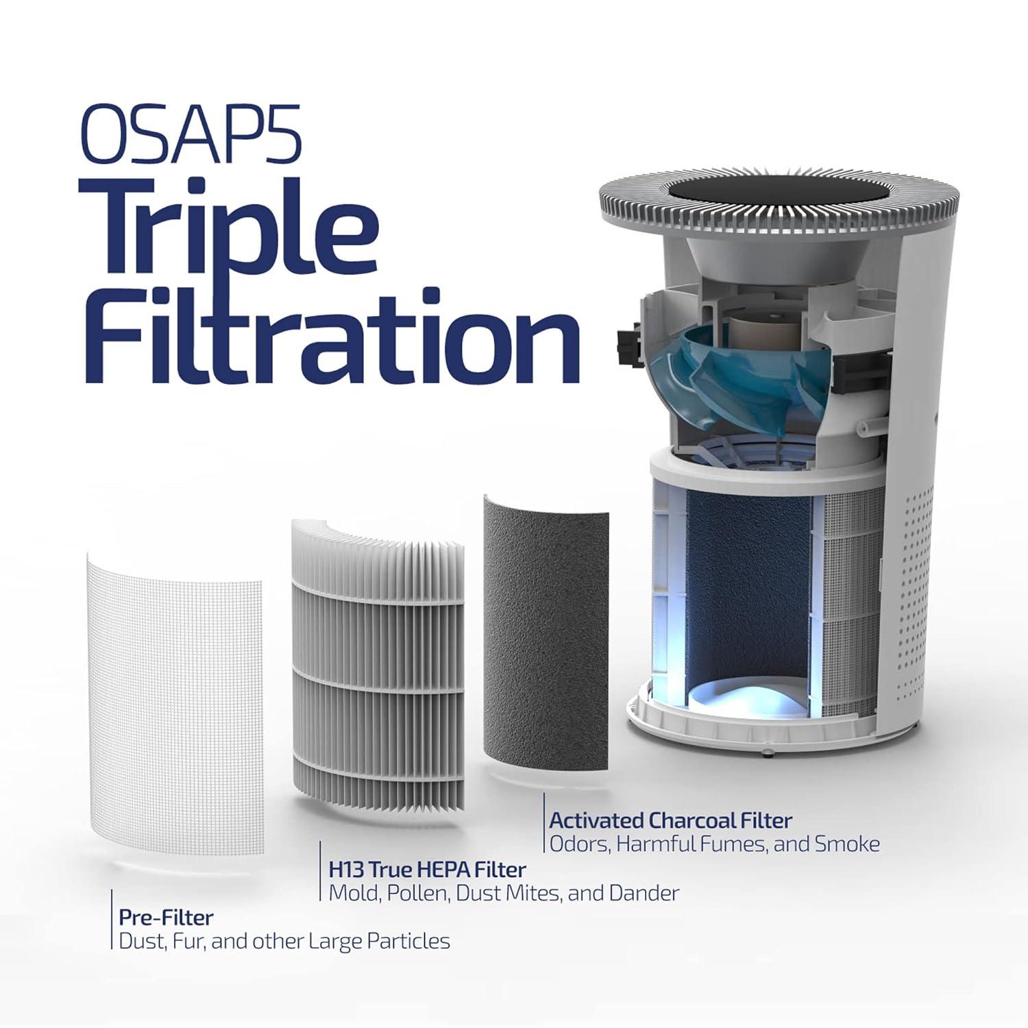 OdorStop OdorStop Tabletop Air Purifier for 1000 Cubic Feet