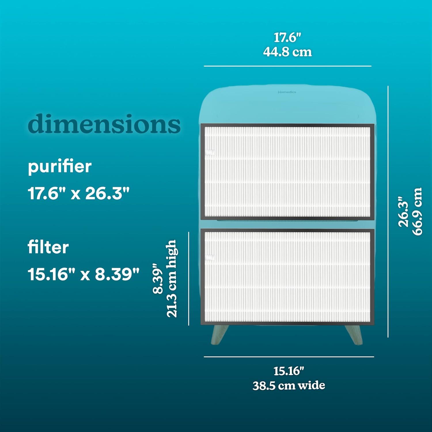 Homedics True HEPA Replacement Filter, Activated Carbon Filter, Air Cleaner, Works with Homedics AP-C500 Air Purifier, Captures Microscopic Airborne Particles
