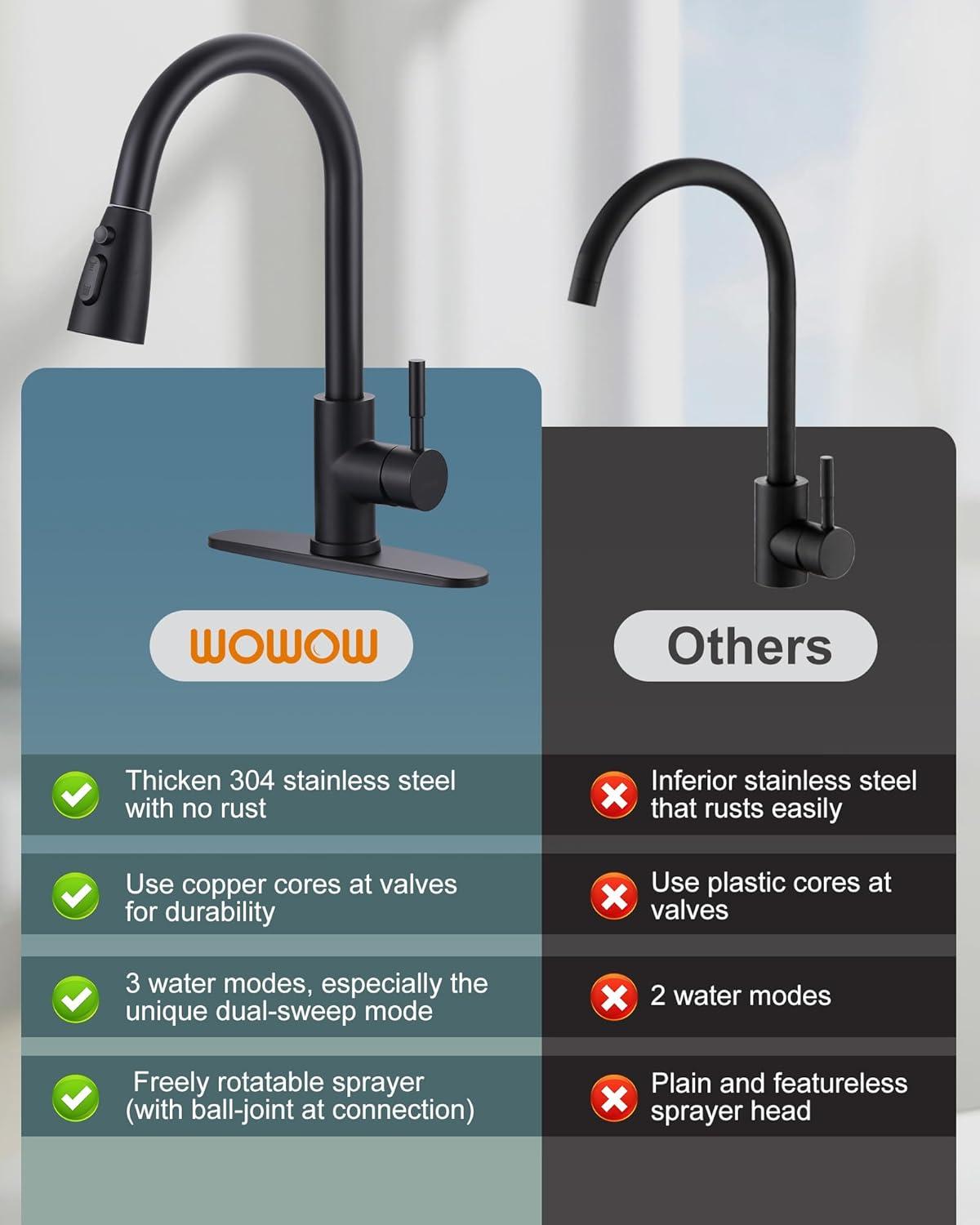 WOWOW Pull Down Kitchen Sink Faucet with Sprayer Stainless Steel Black 1 Handle Kitchen Faucets