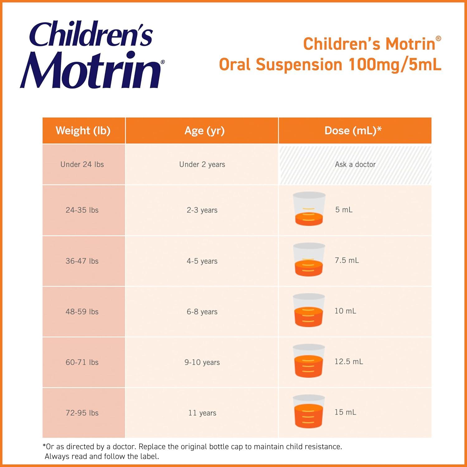 Children's Motrin Pain Reliever/Fever Reducer Liquid - Ibuprofen (NSAID) - Bubble Gum - 4 fl oz