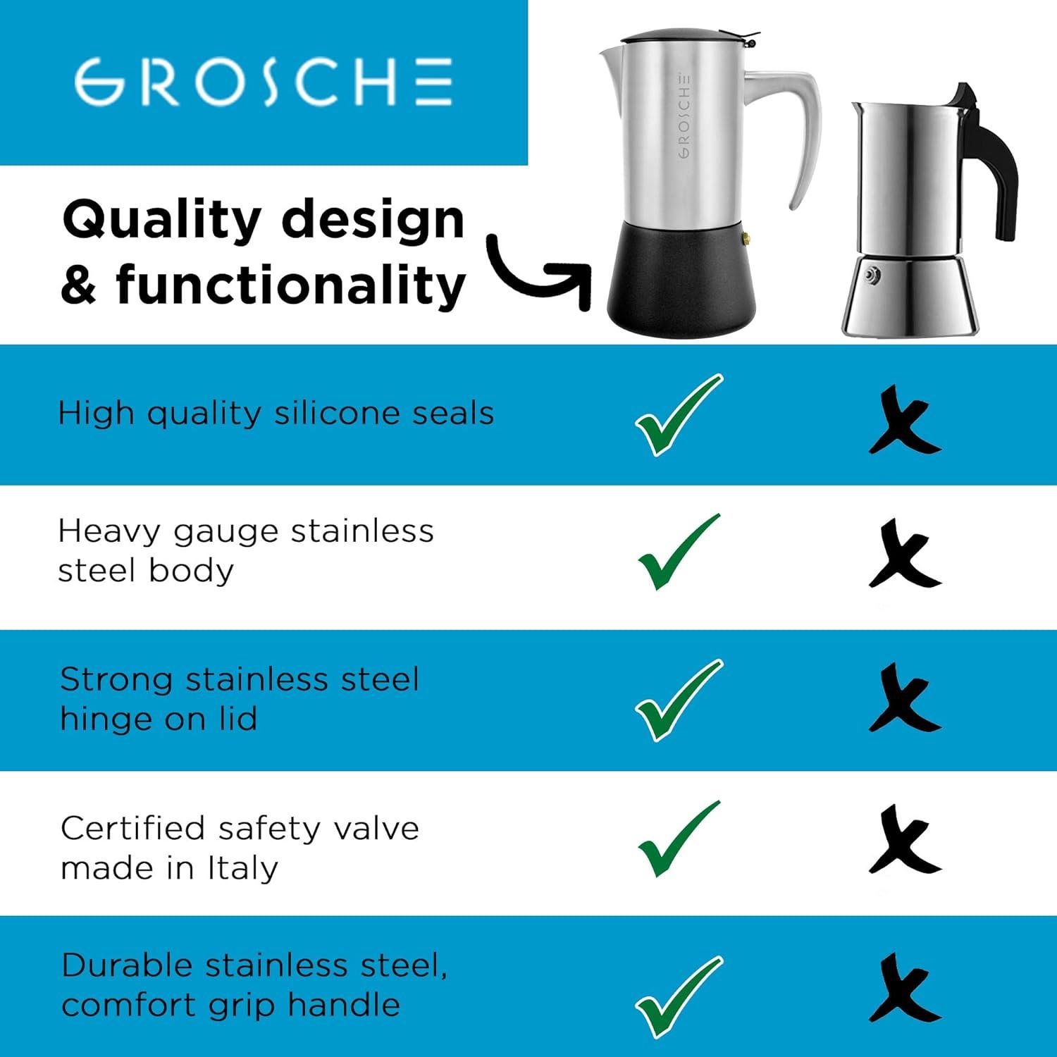 Grosche Milano Stovetop Espresso Maker