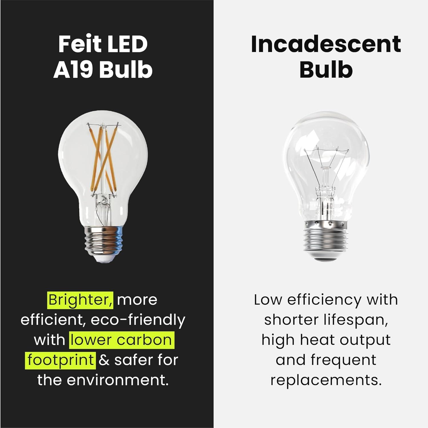 Feit Electric A19 E26 (Medium) Filament LED Bulb Soft White 60 Watt Equivalence 4 pk